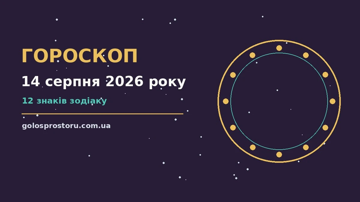 Гороскоп на 14 серпня 2026 року: ритм дня для 12 знаків про настрій, справи та гроші