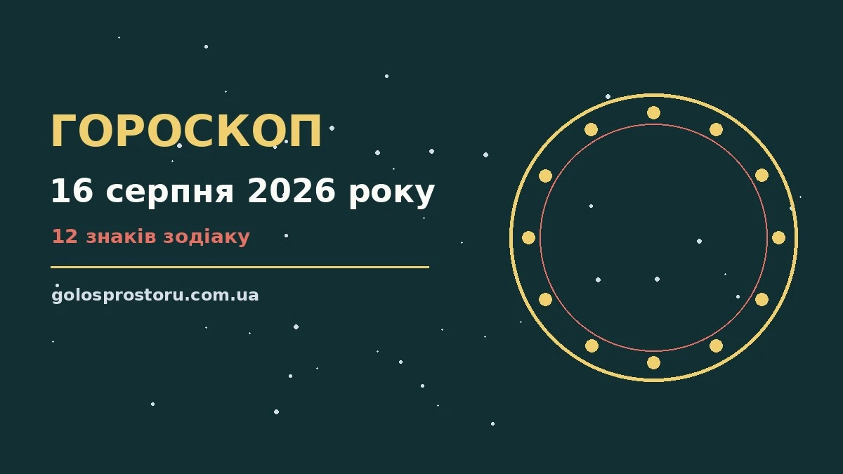 Гороскоп на 16 серпня 2026 року: ритм дня для 12 знаків про настрій, справи та гроші
