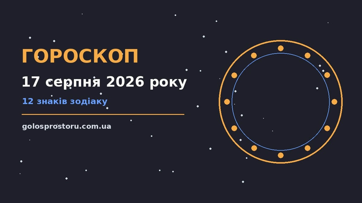 Гороскоп на 17 серпня 2026 року: ритм дня для 12 знаків про настрій, справи та гроші
