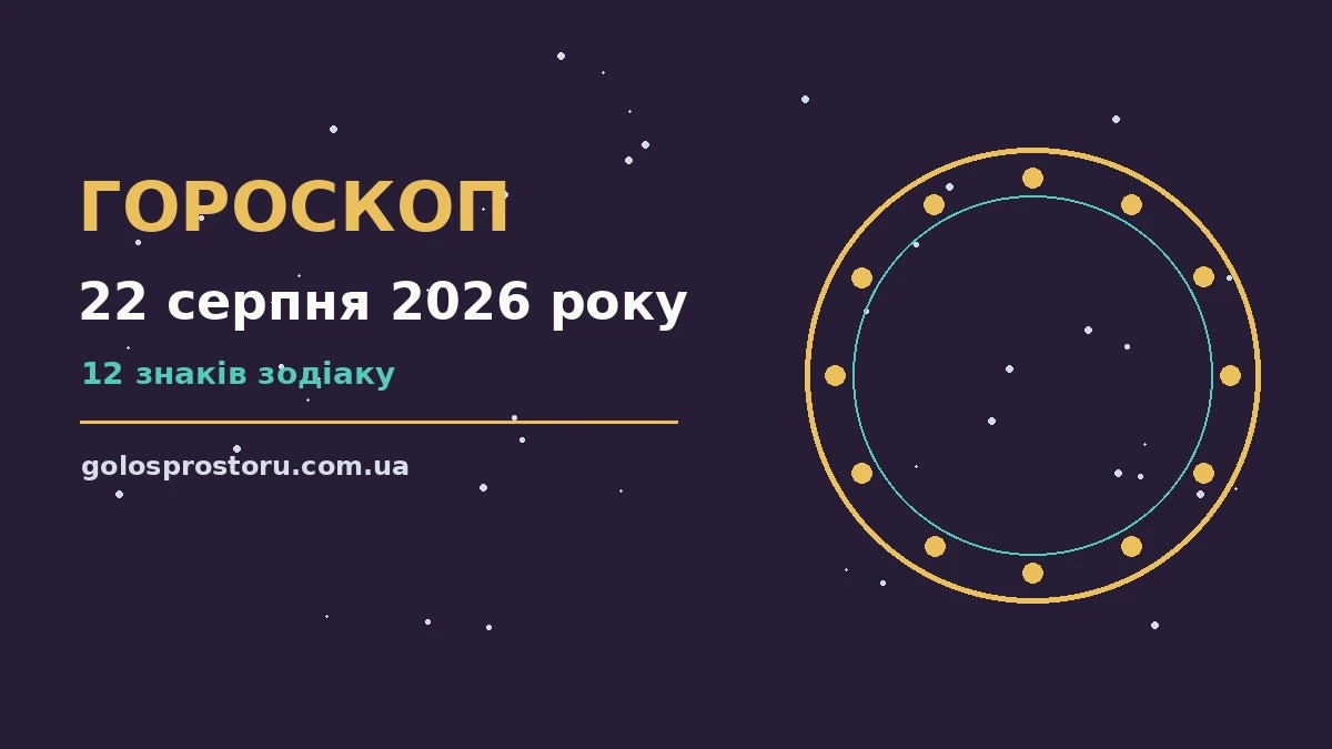 Гороскоп на 22 серпня 2026 року: ритм дня для 12 знаків про настрій, справи та гроші