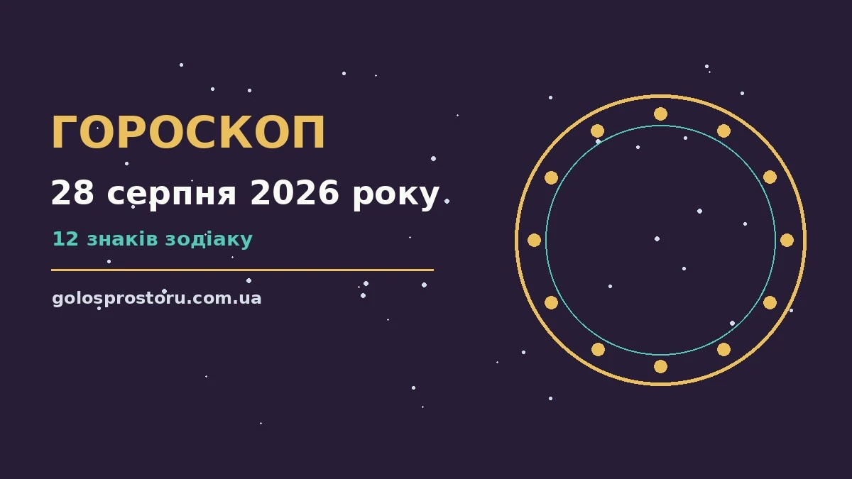 Гороскоп на 28 серпня 2026 року: ритм дня для 12 знаків про настрій, справи та гроші