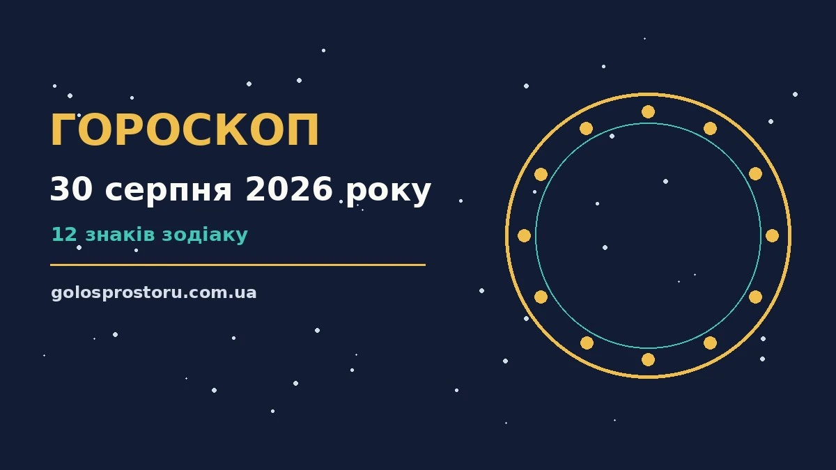 Гороскоп на 30 серпня 2026 року: ритм дня для 12 знаків про настрій, справи та гроші