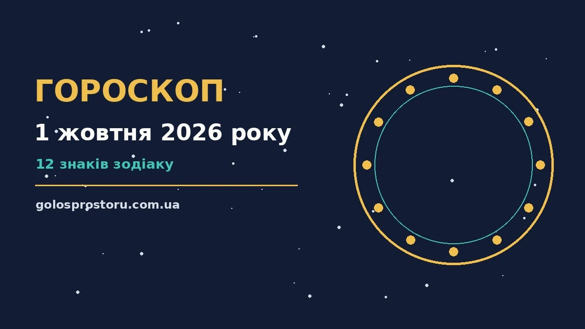 Гороскоп на 1 жовтня 2026 року: ритм дня для 12 знаків про настрій, справи та гроші