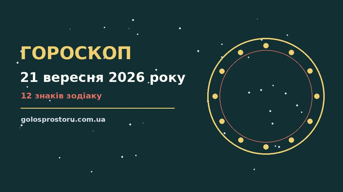 Гороскоп на 21 вересня 2026 року: ритм дня для 12 знаків про настрій, справи та гроші