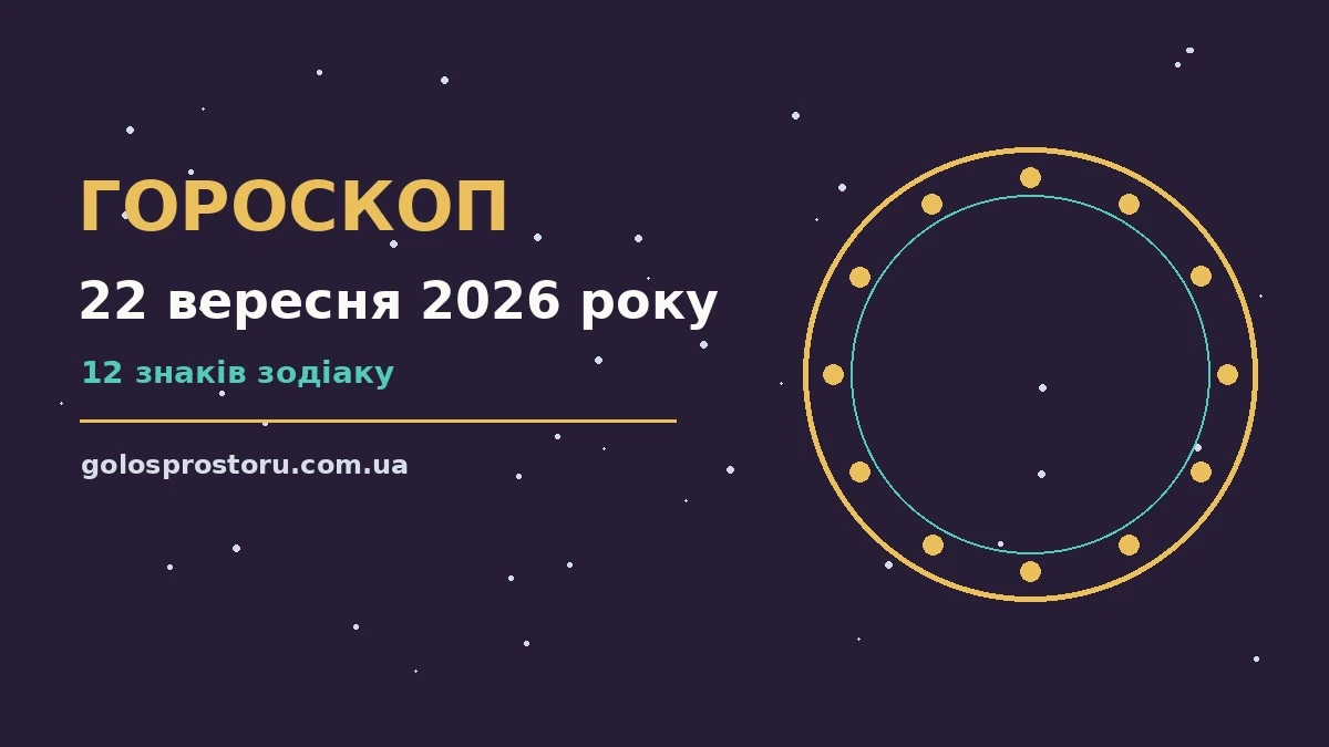 Гороскоп на 22 вересня 2026 року: ритм дня для 12 знаків про настрій, справи та гроші