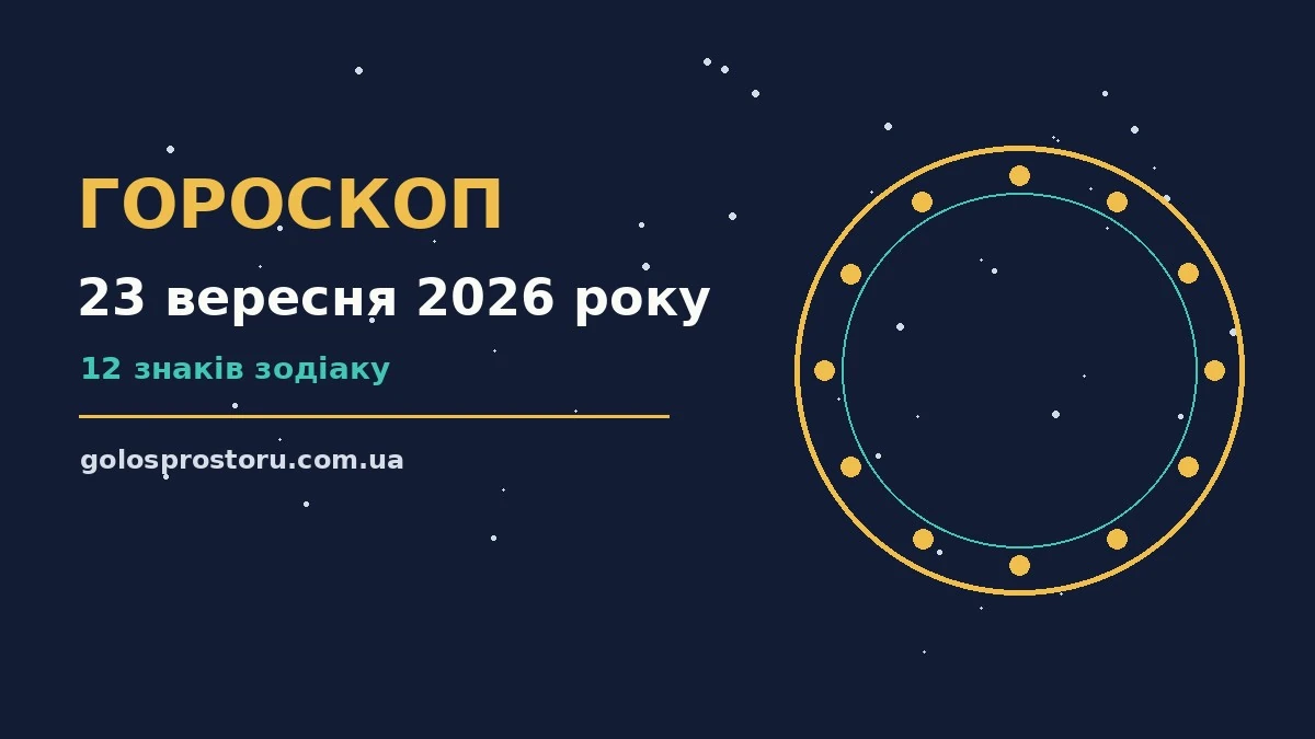 Гороскоп на 23 вересня 2026 року: ритм дня для 12 знаків про настрій, справи та гроші