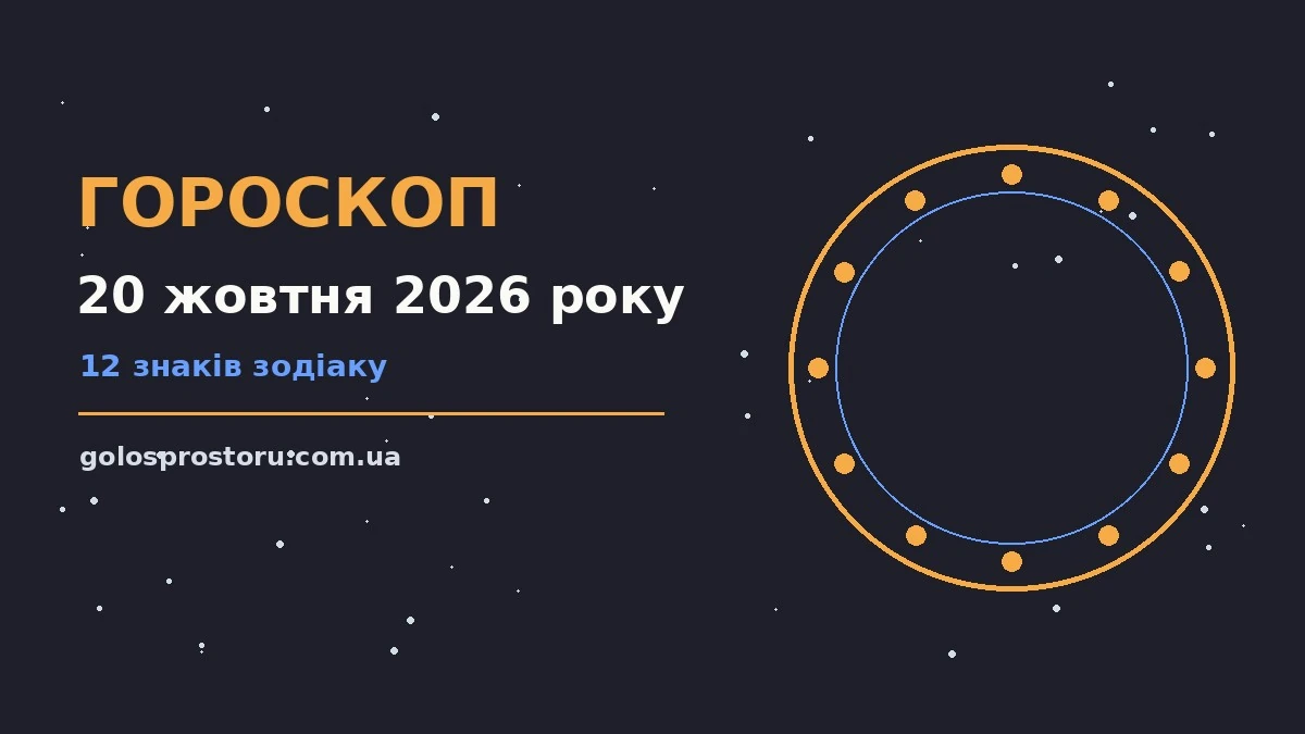 Гороскоп на 20 жовтня 2026 року: ритм дня для 12 знаків про настрій, справи та гроші
