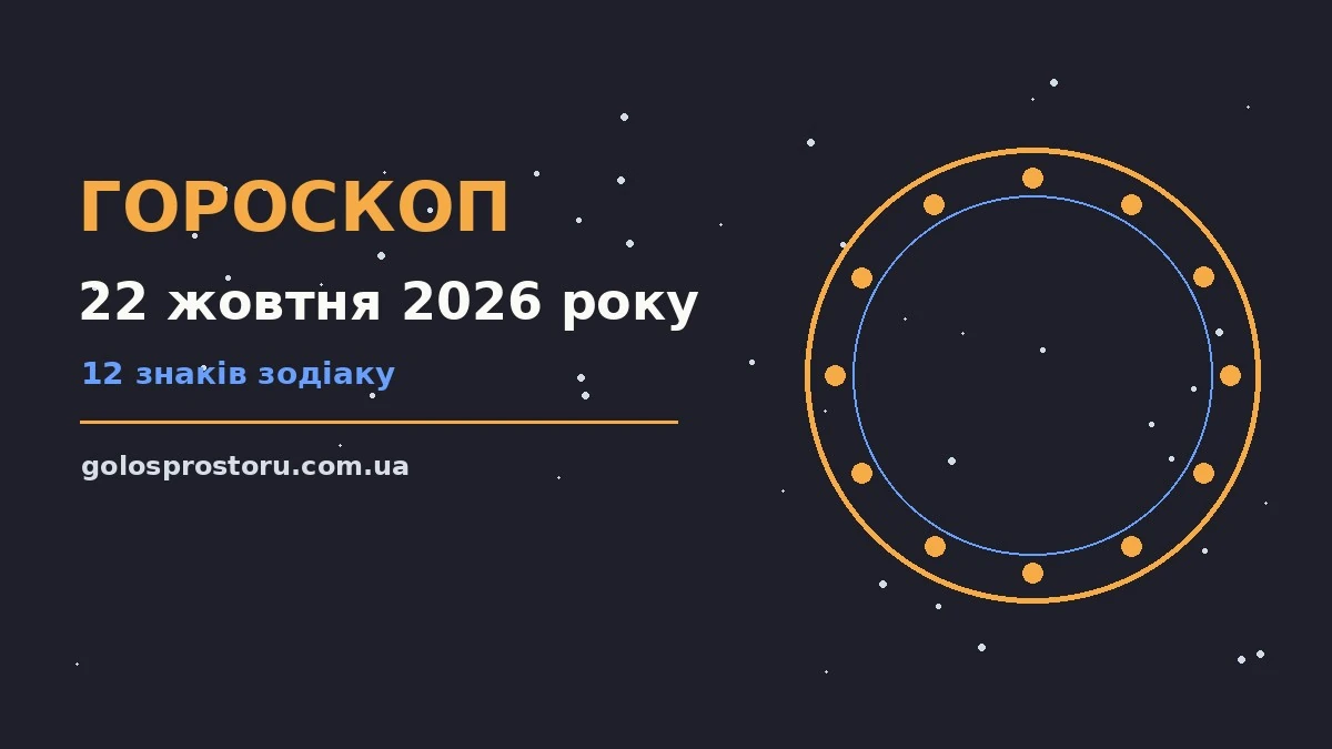 Гороскоп на 22 жовтня 2026 року: ритм дня для 12 знаків про настрій, справи та гроші